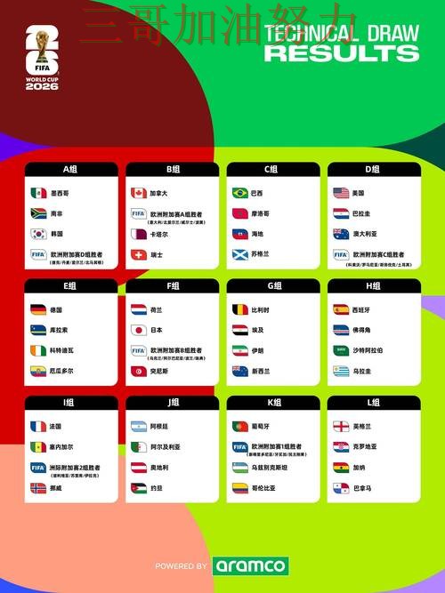 World Cup 2026来临,世界杯竞猜平台高清直播+直播与平台选择推荐 World Cup 2026来临,世界杯竞猜平台高清直播+直播与平台选择推荐