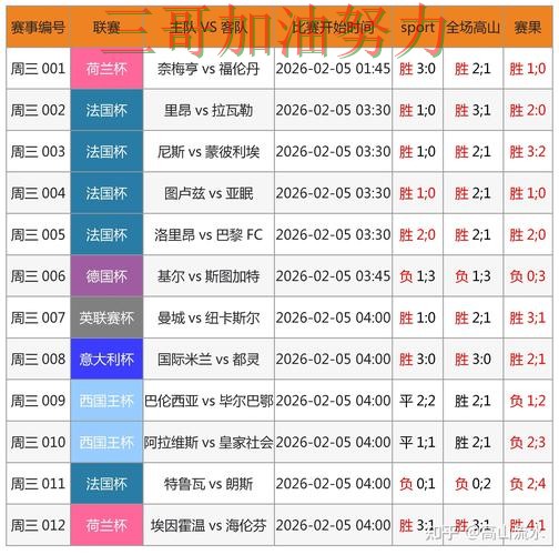 世界杯买球数据分析实录：怎么玩真实情况曝光（全球总决赛）