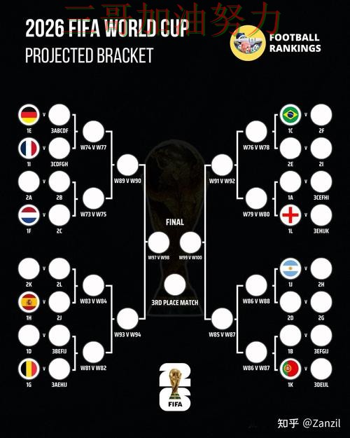 世界杯买球入口在哪靠谱吗?全面评测结果来了(FIFA World Cup 2026) 世界杯买球入口在哪靠谱吗?全面评测结果来了(FIFA World Cup 2026)